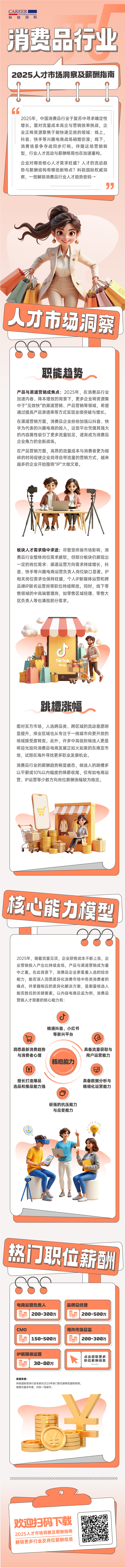 人力资源公司PA真人视讯国际发布人才市场洞察消费品行业篇